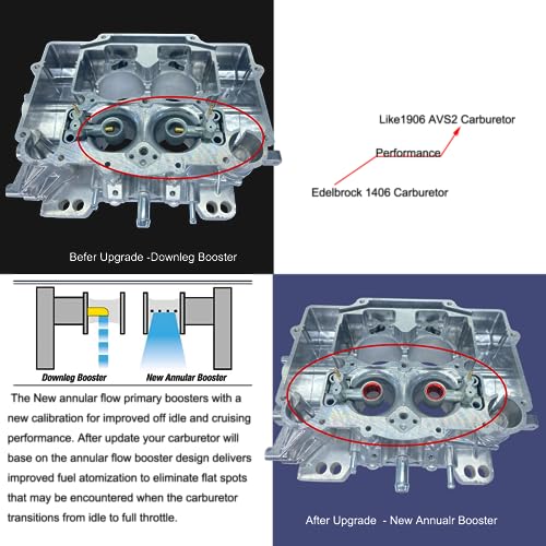 HalyCare Carburetor reubild kit for Downleg Booster upgrade to New annular Booster compatible with Edelbrock 1406 1405 1409 1400 1403 1404 1805 Carburetors include quality Carburetor Gasket