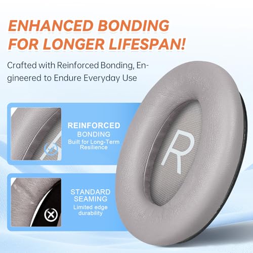 Image of Aurivor Replacement Ear Pads for Bose QuietComfort 45 35 ii (QC45 QC35) Headphones, Earpads Cushions for QC SE SC & New Quiet Comfort (Deep Bass), with Softer Foam & Protein Leather (Sandstone)