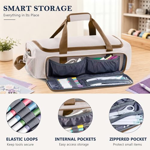Image of IMAGINING Carrying Case Bag for Cricut Explore 5, Large Opening Storage for Cricut Accessories and Suppliers