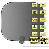 TV Antenna- Amplified HD Digital Indoor/Outdoor TV Antenna Long 360+ Miles Range, Support 360°...