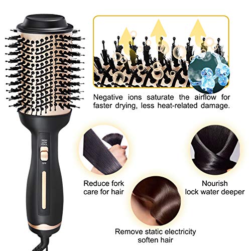 BEAUTIKEN Hair Dryer Brush,Hair Dryer & Volumizer Hot Air Styler Brush,Multifunctional Blow Dryer Brush, Professional Negative Ion Anti-Frizz Hair Dryer Styler Brush - Thumbnail 5