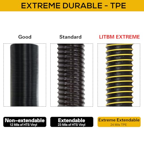 Image of 15FT RV Sewer Hose Extension, EXTREME Heavy Duty 24 Mil TPE Material for Abrasion Resistance and Crush Protection, Camper Sewer Extension Hose with Caps, Yellow