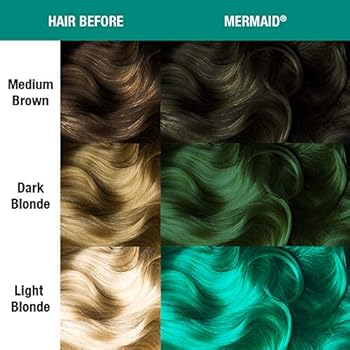 picture Mermaid Ocean Blue Hair Color manic panic mermaid blue ocean blue