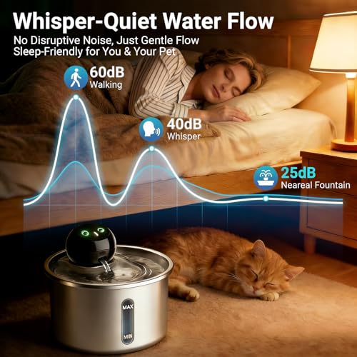 Fuente para Gatos Sin Cable de Acero Inoxidable 3L miniatura 6