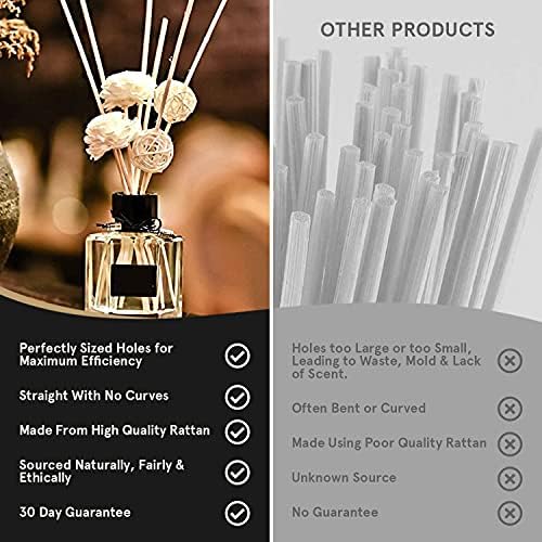 Smiths® Reed Diffuser Sticks (120 Pack) | 24cm (L) X 4mm (D) | Eco Friendly Rattan Sticks | Handpicked & Inspected | Ethically Sourced | No Chemicals or Dyes | Natural & Safe