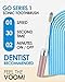 Voom Sonic Go 1 Series Travel Electric Toothbrush (Dentist Recommended) - Battery Operated Toothbrush for Adults & Kids, Sonic Toothbrush, Portable w/ 2 Minute Timer