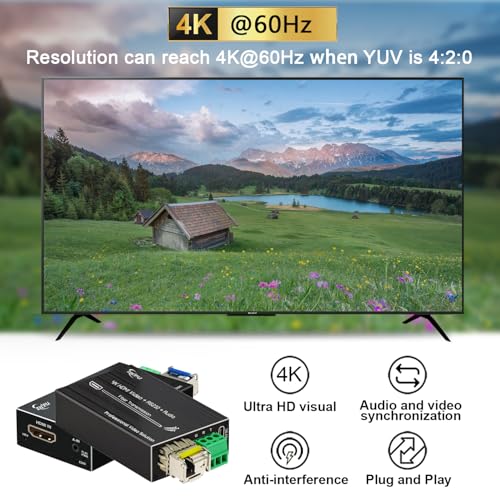 Extensor HDMI de fibra óptica que elimina interferencias a 20km 2