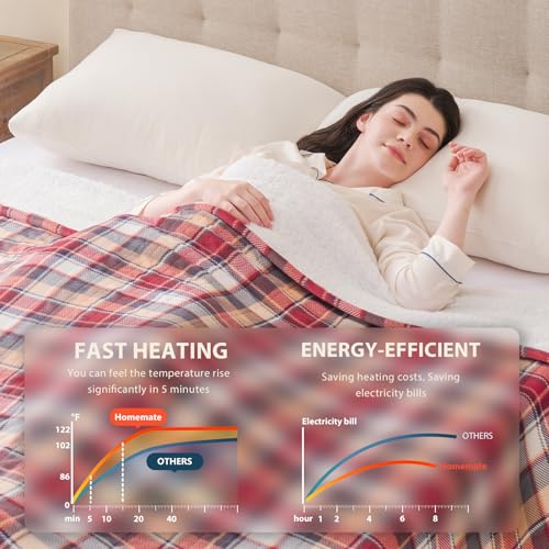 Image of Homemate Electric Blanket Heated King Size - 100 inchx90 inch Ultra Soft Cozy Flannel Heating Blanket with 10 Fast Heat Levels 8 Hours Auto Off Over-Heated Protection ETL Certification Keep Warm in Home