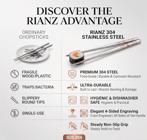 Image of RIANZ 304 Stainless Steel Korean Chopsticks 23.5 cm, Laser Engraved, 1 Pair (Style 2)