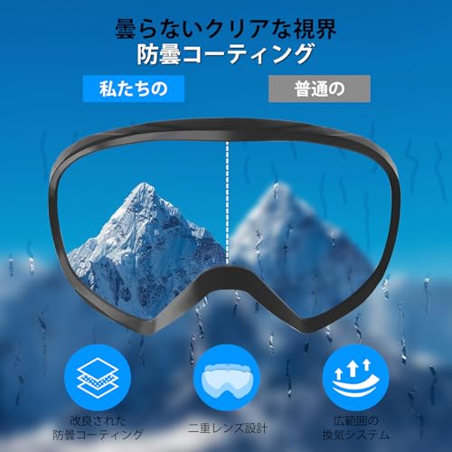 GlaRid スキーゴーグル OTG対応 UV400保護