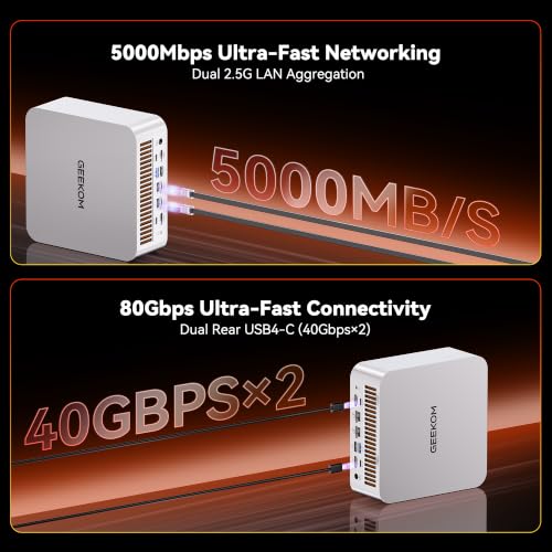 Image of GEEKOM A9 Mega New Mini PC,AMD Ryzen AI MAX+388(118TOPS)||LPDDR5X 64GB+1TB