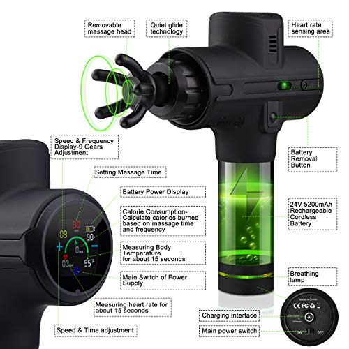 Image of Battery Powered Percussion Massage Gun Portable Body Massager for Pain Relief Massage Machine Back & Leg Massager (Elite) Multicolour