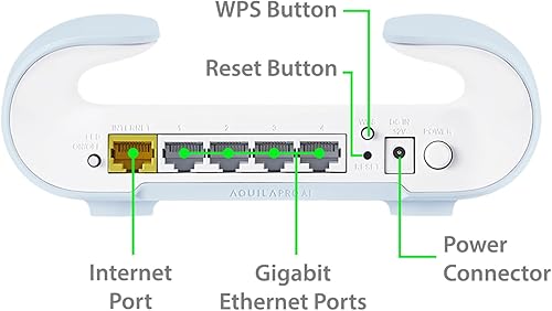 Miniatura 14 de D-Link Router AX3000 WiFi 6 Mesh - Diseño contemporáneo ecológico - Alto rendimiento - Rico en funciones - Habilitado para IA - Controles parentales
