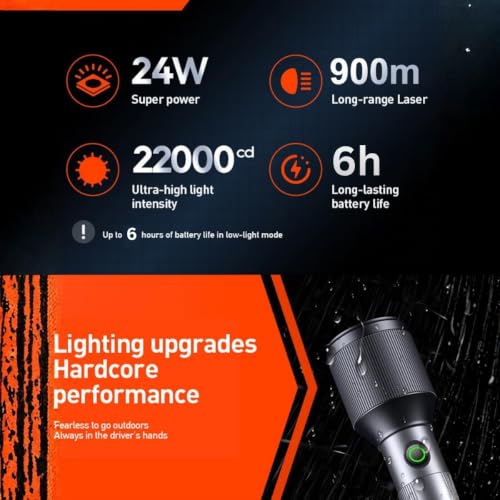 Image of TEQO by Rock Light Rechargeable Torch | Torch Light High Power, 4 Light Modes, 20W, 2000 mah Battery,Telescopic Zoom, LED Flashlight, Long Distance Range, for Home,Outdoor & Emergency Use (Grey)