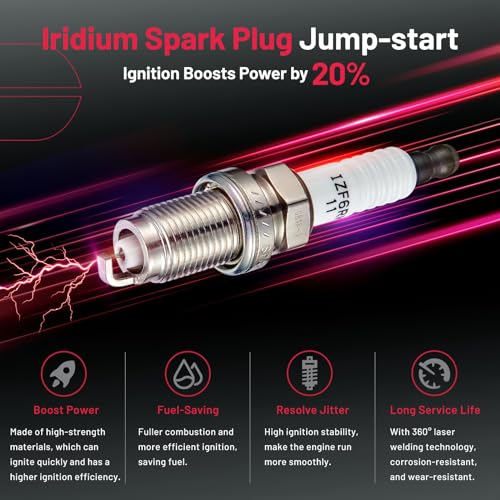 Image of BDFHYK Ignition Coil UF400 and Spark Plug 9807B-5517W for Honda Pilot 06-08