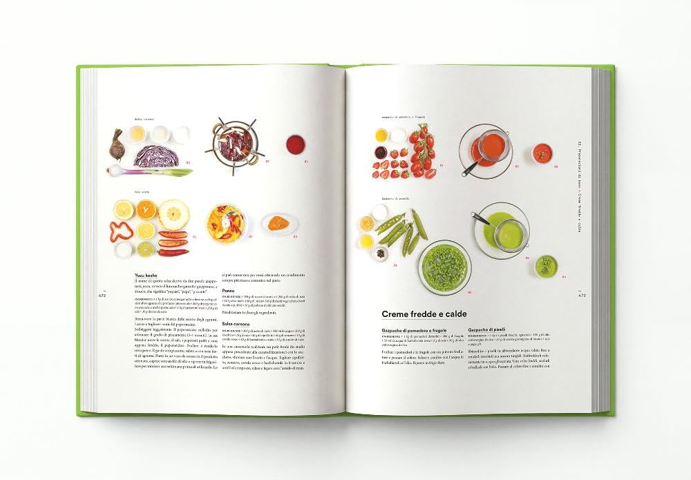 Il codice della cucina vegetariana