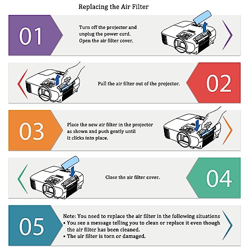 Aimdio V13H134A32 Filtro de Aire para Epson ELPAF32 EB-S04 EH-TW5350 EH-TW650 EH-TW5200 EB-U04 EB-X41 EB-X11 EB-X20 EB-S41 EB-S05 EB-S02 EB-S02H EH-TW480 EB-X12 EH-TW570 EH-TW5100 EH-TW490 Proyectors