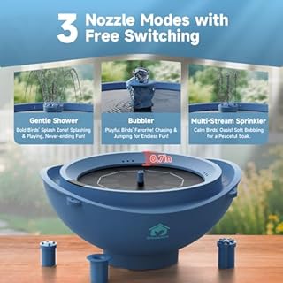 BROAIMX Solar Powered Bird Bath Fountain with Built-in Lithium Battery, 3 Nozzles for Garden, Automatic Low-Water Protection, Gift for Bird Lovers (Deep Blue)