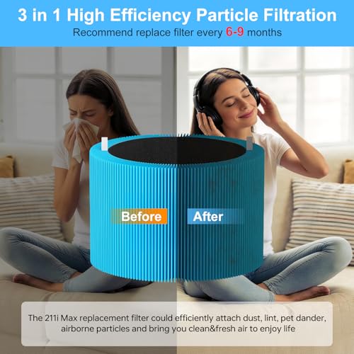 Image of 211i Max Replacement Filter Compatible for Blueair Blue Pure 211i Max(Not for 211+ /211+ Auto), Efficient&Powerful Particle Dust Pet Dander Filter&Odor Smoke Activated Carbon Filter, F2MAX, Blue, 2Pack
