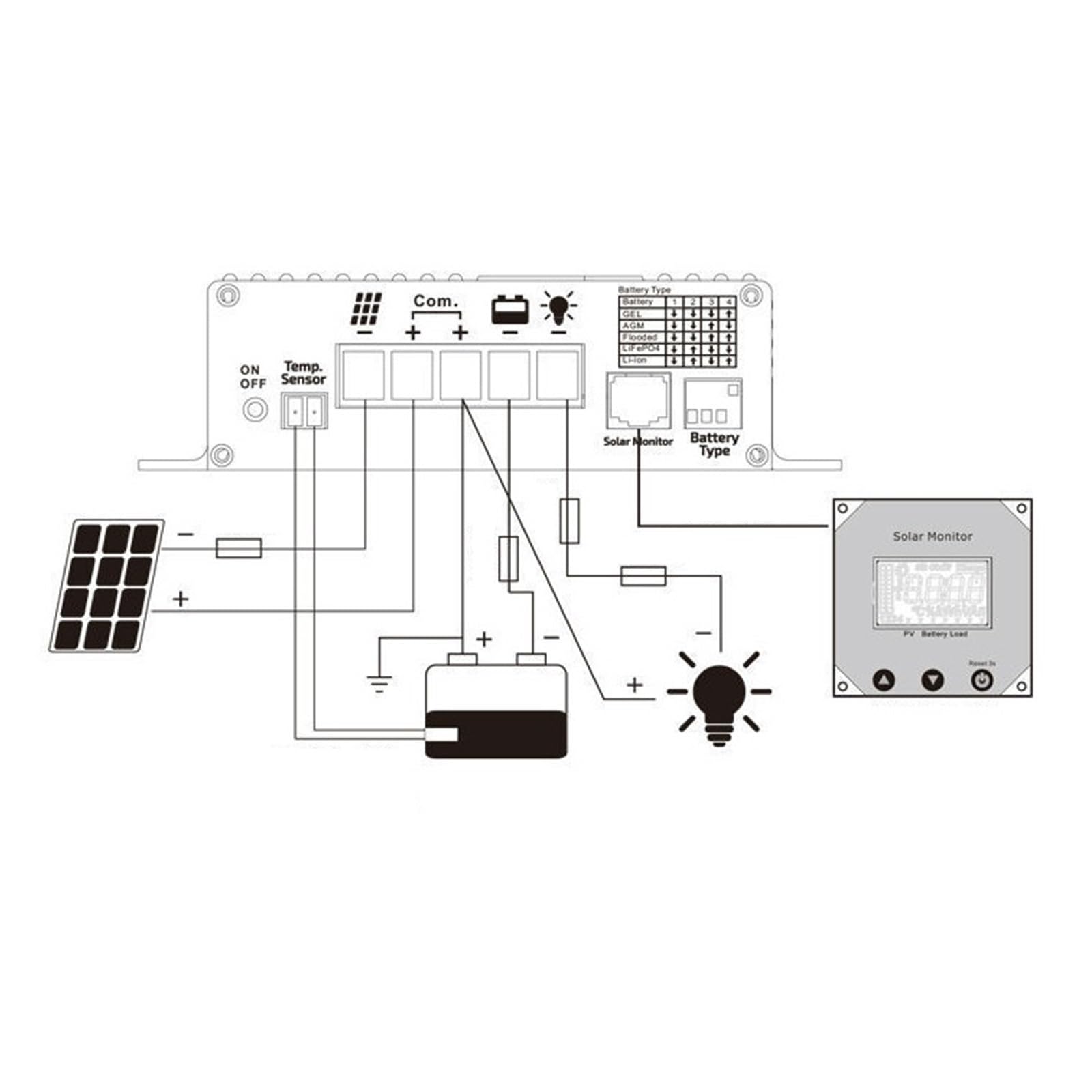 Contrôleur Solaire MPPT 10 A Avec Affichage Et Entrée 50 V