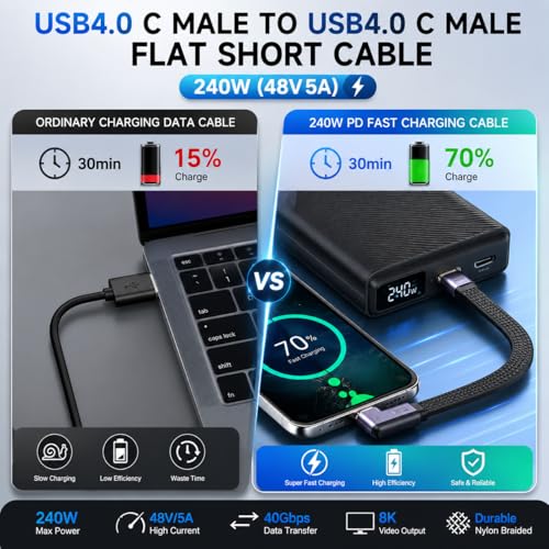 Image of 240W USB4 Fast Charging Cable with Keychain, 40Gbps Data Transfer & 8K Display, Short Tangle-Free USB C Cable for MacBook, iPhone, iPad, Samsung & Laptop (USB Cable(C) Cable+Pouch(Black)