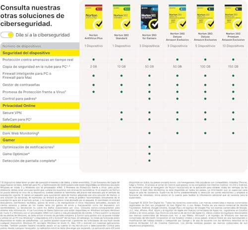 Norton 360 Deluxe Exclusivo Amazon*|Antivirus 3 Dispositivos|1 año con renovación automática| Descarga digital