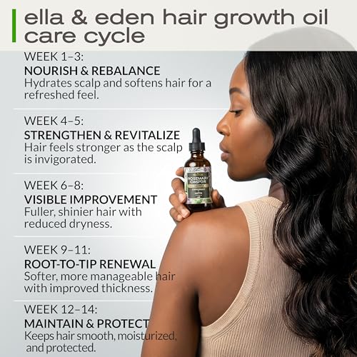 Ella & Eden Hair Growth Oil with Rosemary, Castor & Peppermint 2oz — view 4
