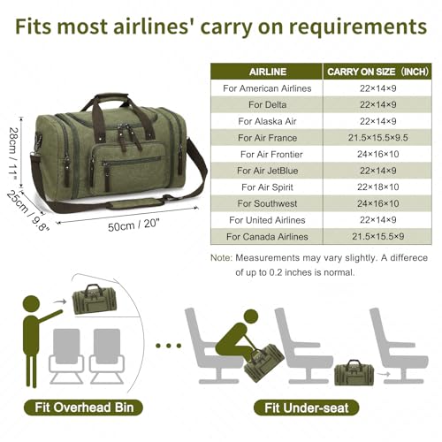 Expandable Canvas Duffel 50cm-58cm, Sturdy Zipper and Reinforced Handles, Lightweight Carry-On Weekender Bag for 3-5 Day Trips, Green 6