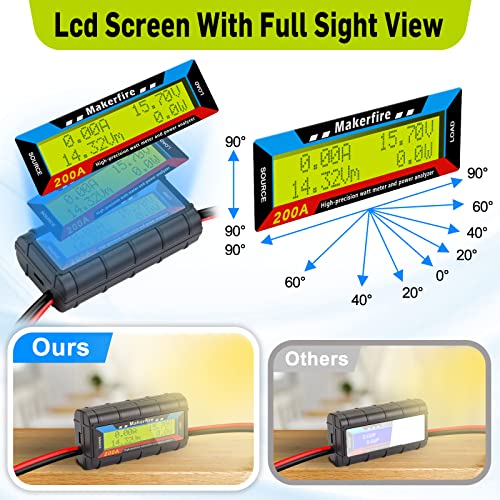 200A Upgraded Watt Meter With Longer Wire, High Precision Power Analyzer Battery Voltage Amp Consumption Performance Monitor With Lcd Backlight Screen For Rc, Battery, Solar, Wind Power, Ebike #TOP1