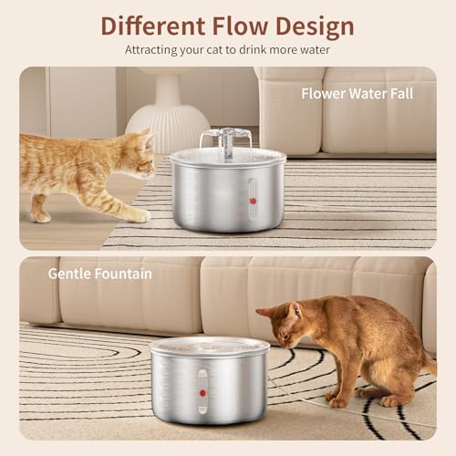 Fuente de Agua para Gatos de Acero Inoxidable 2.0L miniatura 4