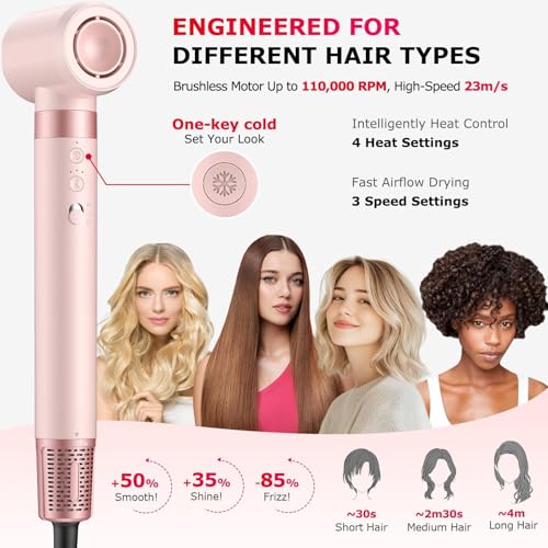Image of 5 in 1 Hot Air Styler with Diffuser, High-Speed Hair Dryer Brush, Auto Wrap Curlers & Volumizing Brush, Fast-Drying Anti-Frizz Styler for Curly, Wavy & Straight Hair, Travel Bag Included