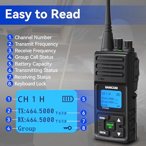 Image of SAMCOM FPCN30A Two Way Radios Long Range 5 Watts Walkie Talkies for Adults Rechargeable 2 Way Radios UHF Handheld Business Group Call Radio 1500mAh Battery with Earpieces for Construction,6 Packs