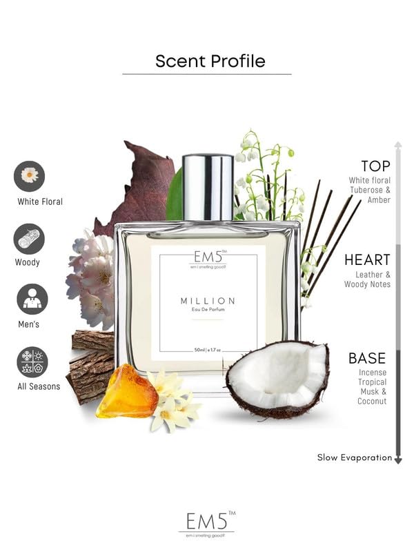 Image of EM5 Million Perfume for Men | Amber Woody Fresh Spicy Fragrance | Eau de Parfum Spray | Luxury Gift for Men
