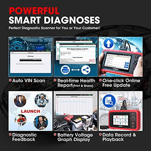 OBD2 Scanner LAUNCH CRP129X V2.0 Elite Scan Tool, Upgrade of CRP123X, 12 Reset Services, ABS/SRS/Transmission/ Check Engine Car Code Reader, Lifetime Free Update, FCA AutoAuth & Auto VIN, Battery Test