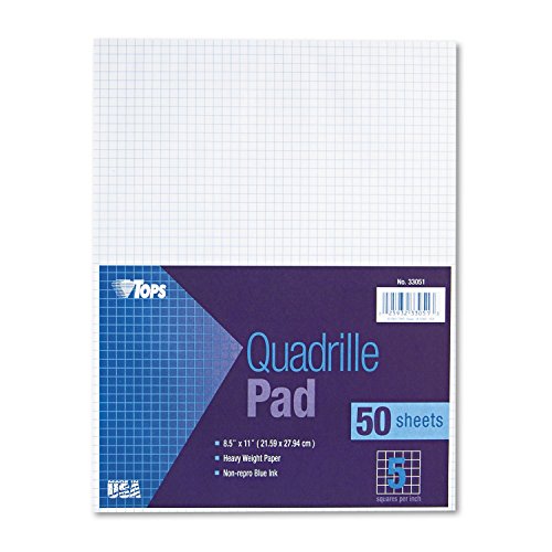 Coussinets Quadrille Top33051 protection et soulagement ergonomique