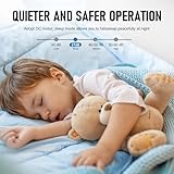 Small Air Purifiers for Bedroom Home with H13 HEPA Filters, Quiet HEPA Filter Cleaner with Aromatherapy for Better Sleep, Air Frenshener, Allergies, Dust, Pet Dander, Odour, Smoke, Office - Image 3