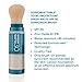 Colorescience Total Protection Sheer Matte SPF 30 Sunscreen Brush For Oily and Acne-Prone Skin, Unscented 0.15 Ounce, Powder