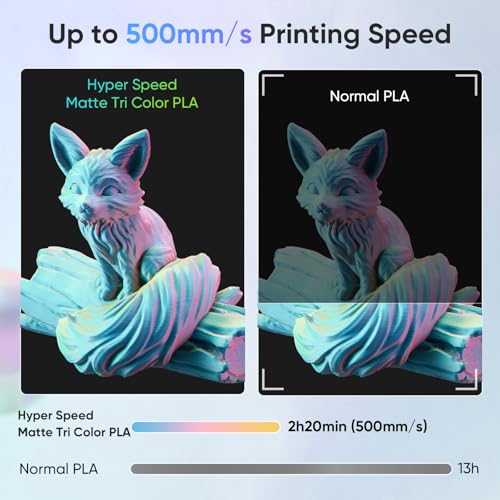 Image of ERYONE Matte Tri Color PLA Filament 3D Printer 1.75mm + /- 0.03mm, Multicolor Filament Tricolor PLA 1KG(2.2lbs) Cardboard Spool, Pink & Yellow & Blue