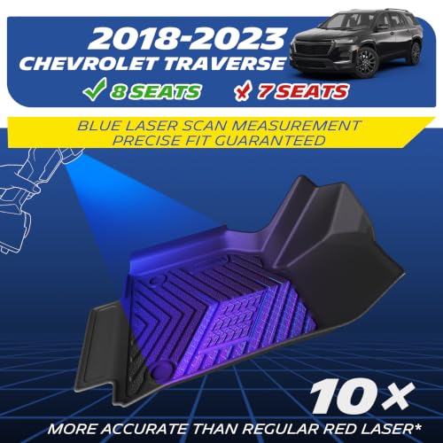Image of Michelin Vehicle Mats for 2018-2023 Chevrolet Traverse 8 Seats Bench Seats | All-Weather TPE Custom Fit Liner, Premier