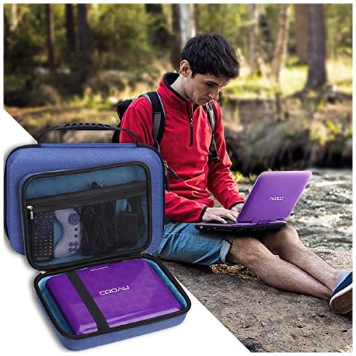 Aproca Hard Storage Travel Blue Case, for ieGeek 11.5", COOAU 11.5" / 12.5" Portable DVD Player - Image 6