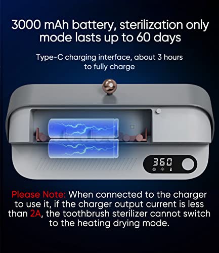 StarWin UV Toothbrush Sanitizer Dryer Heating and Fan Drying Function UVC-LED Tooth Brush Cleaner Sterilizer Holder Wall Mounted Suitable for Oral-B and Other Toothbrushes - Thumbnail 6