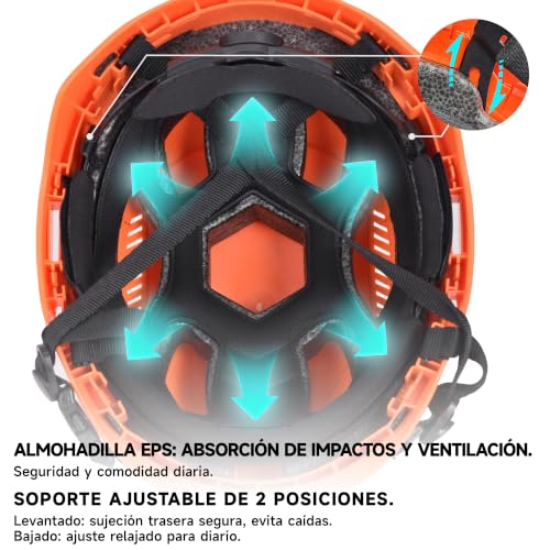 Casco de seguridad para construcción SAFEYEAR tipo 2 con correa y ventilación regulable 6