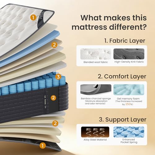 Image of TXO 12 Inch Cashmere Hybrid King Mattress in a Box, Dual-Sided Medium Firm & Firm, Cooling Gel Memory Foam Mattress, Pocket Springs for Motion Isolation, Pressure Relief, CertiPUR-US Certified