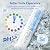 TOKIT U2 Reverse Osmosis System, Tankless Alkaline Mineral Reverse Osmosis Water Filter, NSF/ANSI 58,Under Sink Water Filter RO System, 600 GPD, 2:1 Pure to Drain, 2 Way Faucet