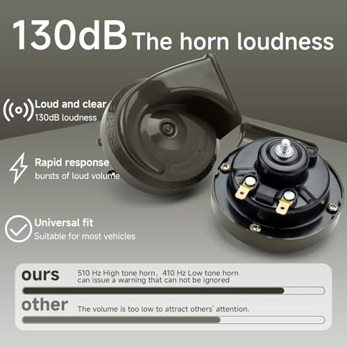 Image of FARBIN Car Horns 12v Loud Dual-Tone Auto Snail Horn Electric Horn Kit with Relay Harness and Switch for Truck Motorcycle (Green horn and wiring button, 12v) | Dual-tone snail horn, compact, universal for any 12V vehicles, green