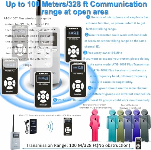 Sistema Inalámbrico para Guías Turísticos EXMAX ATG-100T PLUS, 195 MHz, 1 Transmisor + 1 Receptor, Micrófono para Interpretación Simultánea, Iglesias, Reuniones Silenciosas, Talleres, Escuelas y Edificios Municipales miniatura 3