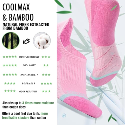 Image of BRISIRA Bamboo Viscose Coolmax Running Golf No Show Socks Women Compression Moisture Wicking Performance Low Cut Tab Athletic
