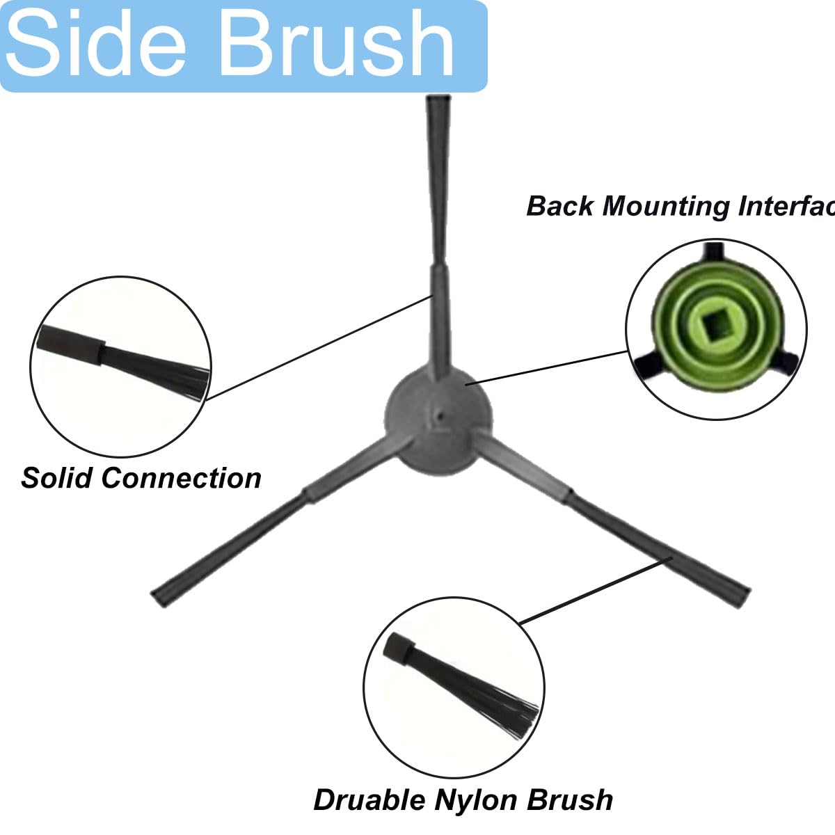 FOREHILL Kit Accessoires Pour Honiture G20 / G20 Pro, Pour Tikom G8000 / G8000 Pro, Pour Laresar Evol 3 Pieces De Rechange Pour Aspirateur 86975947