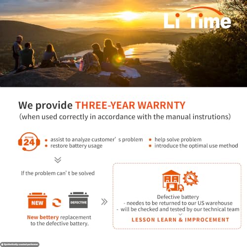 Image of LiTime 12V 12Ah Mini LiFePO4 Battery for Camping Fish Finder Toys LED