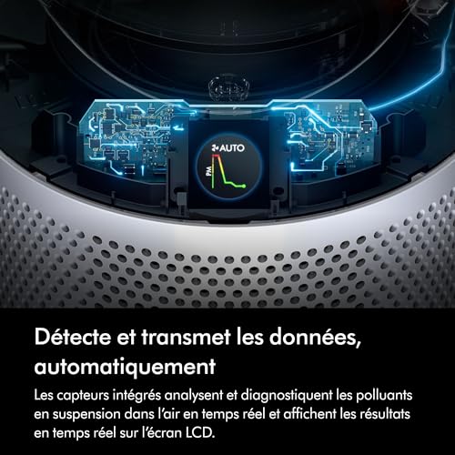 Dyson TP10 - vue 4
